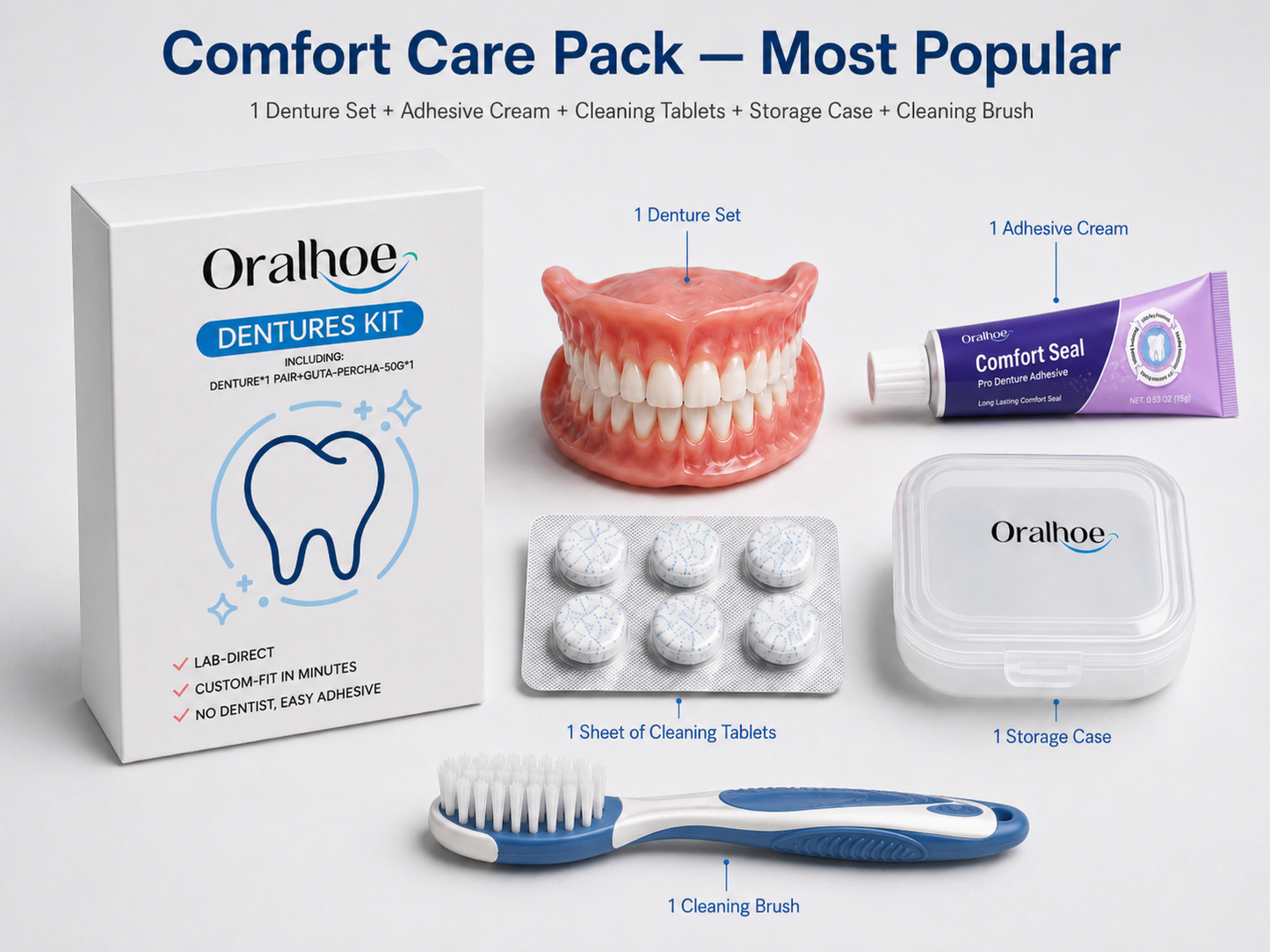 Instant Full Restoration Dentures – Fit At Home In Minutes